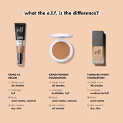 e.l.f. Flawless Finish Foundation